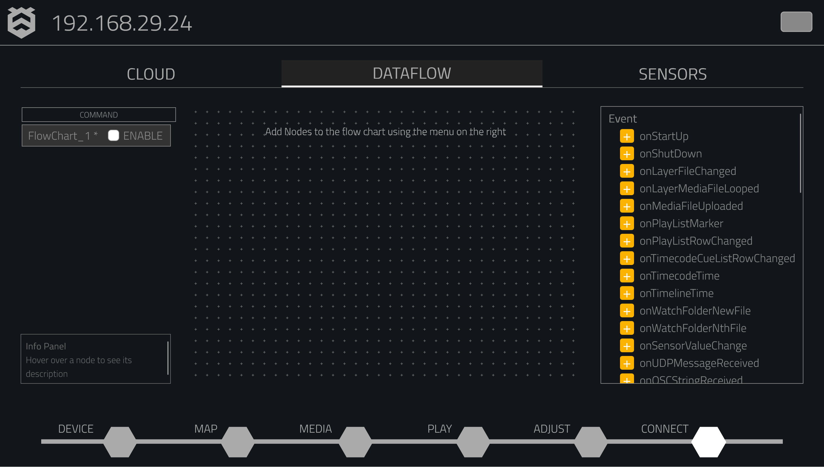 Dataflow Page